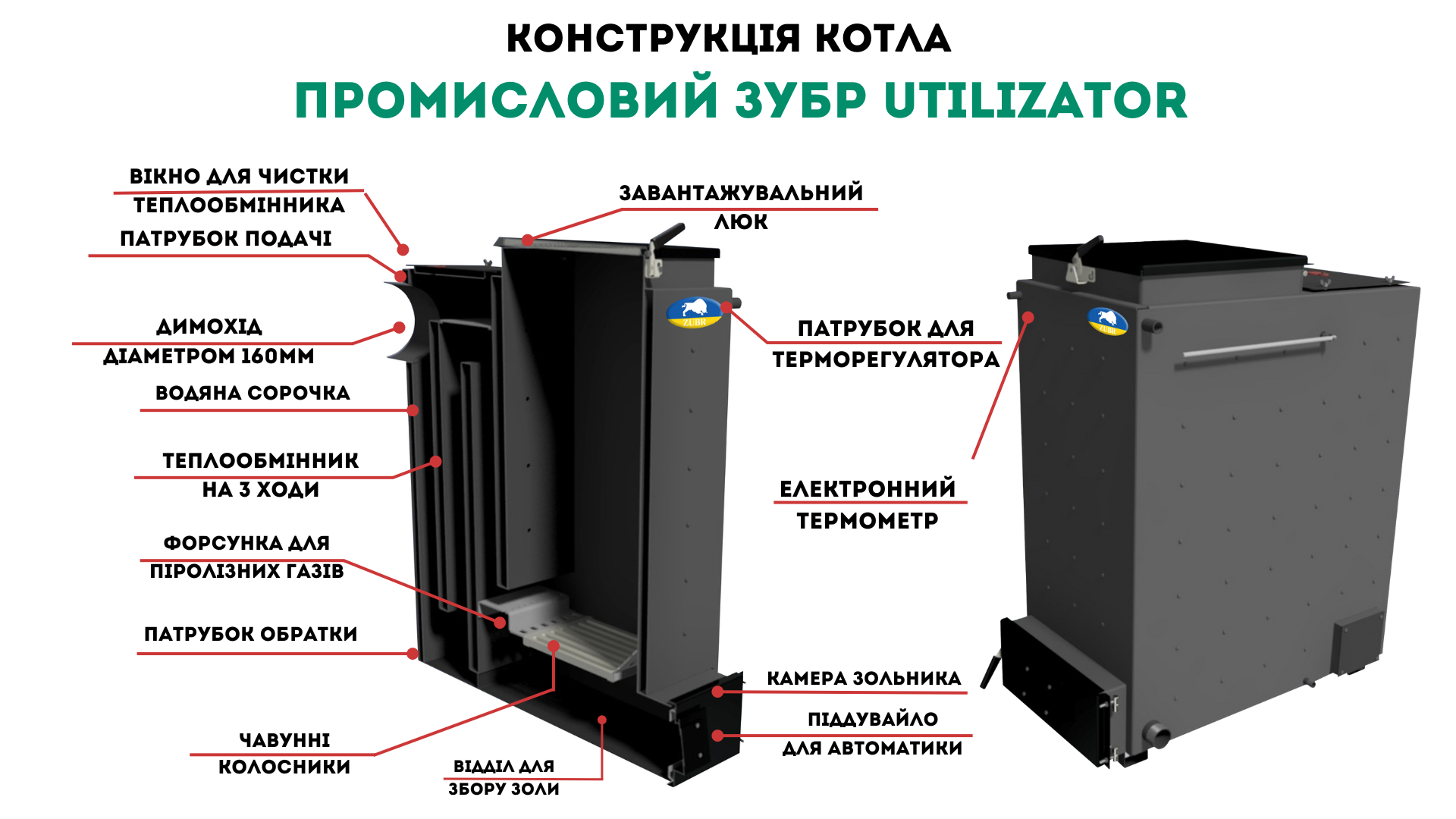 Шахтный котел Холмова Эко 10 кВт. Длительного горения!